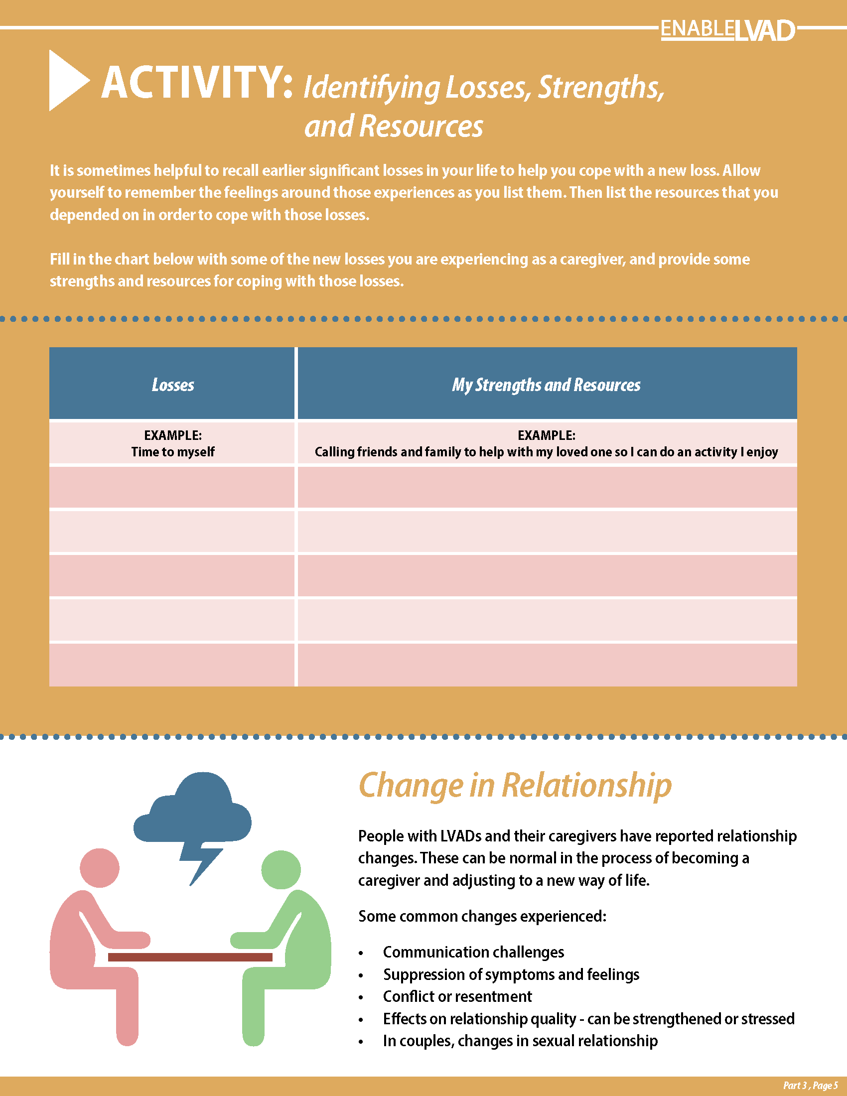 Charting Your Course - Part 3, Page 5