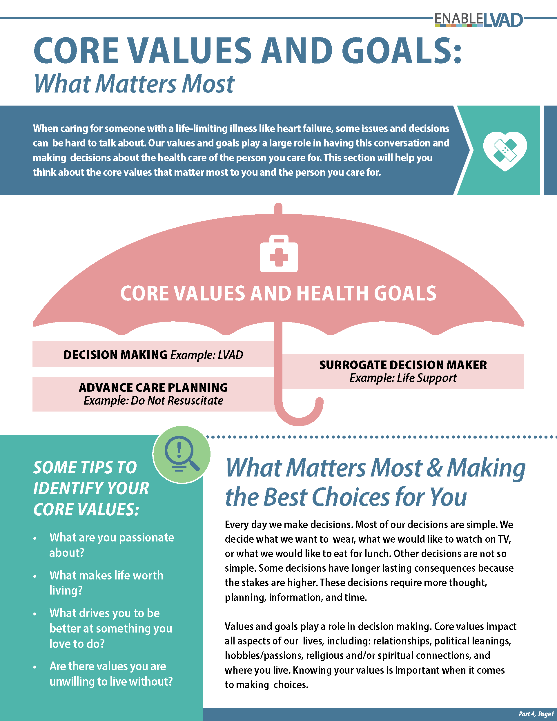 Charting Your Course - Part 4, Page 1