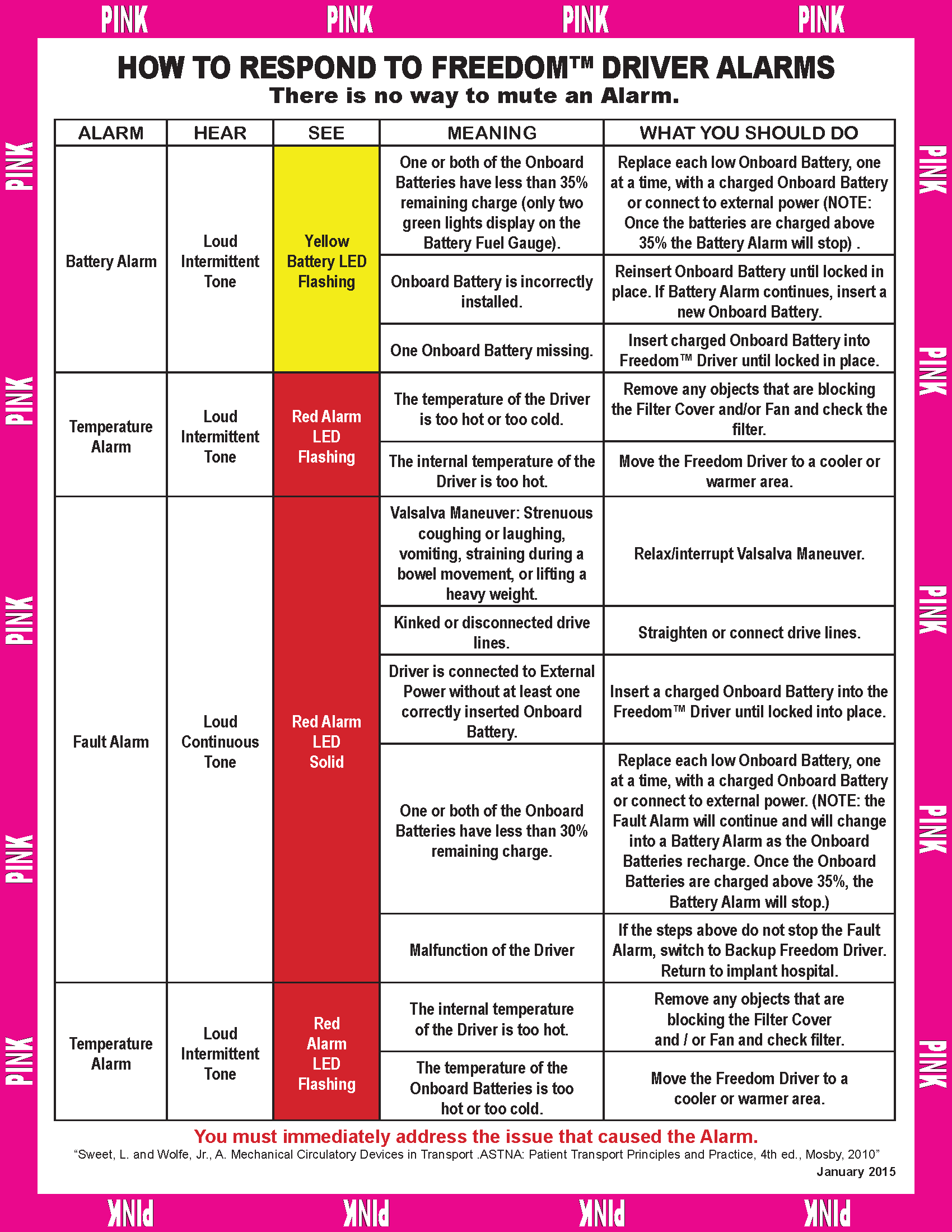 EMS Guidelines TAH_Page_7.png